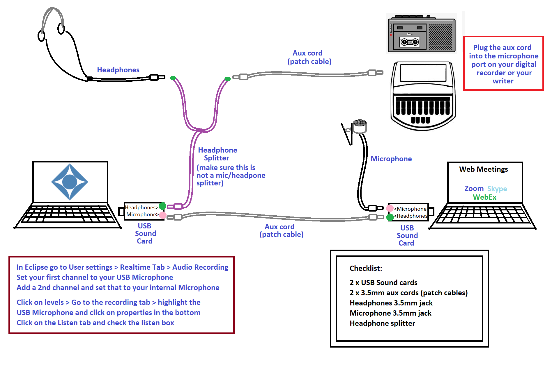 zoom to Eclipse - 2 computers.png